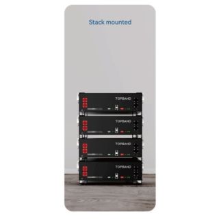 Rack kabelsett og stablebraketter, Topband