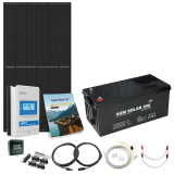 Solcellepakke, Grunnpakke, 160W/180W/190W