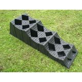 Nivåklosser XXL, MGI Maxi Level