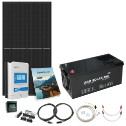 Solcellepakke, Grunnpakke, 160W/180W/190W