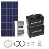 Solcellepakke AGM 220W