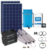 Kraftpakke 230V - 1600W, Victron