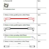 Rack kabelsett, Topband