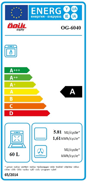 Energietikett