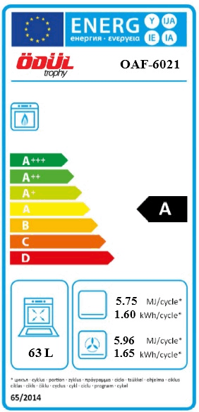 Energietikett