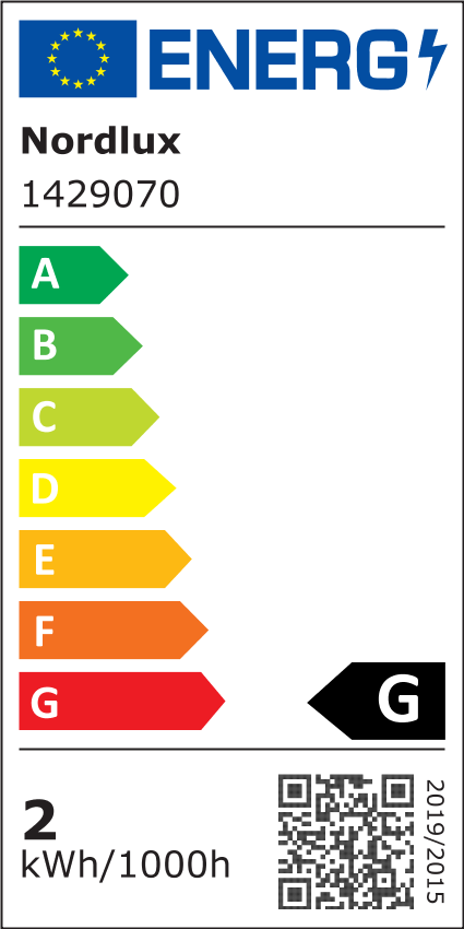 Energietikett