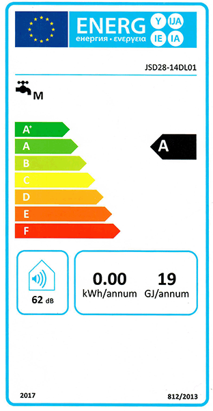 Energietikett