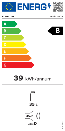Energietikett