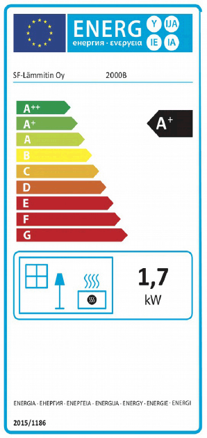 Energietikett