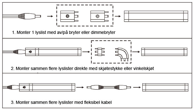 Flex lyslist modulsystem