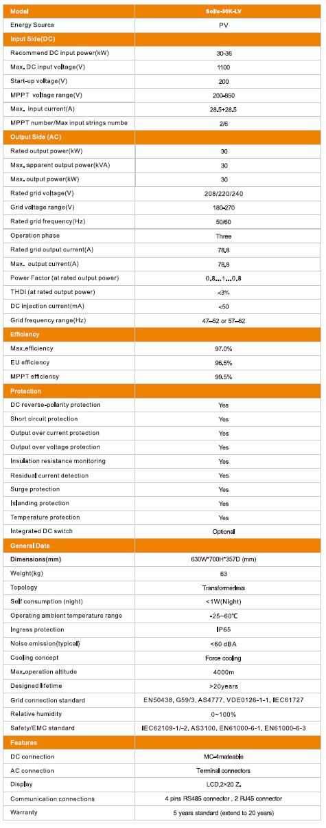 Solis 3p30k LV spec