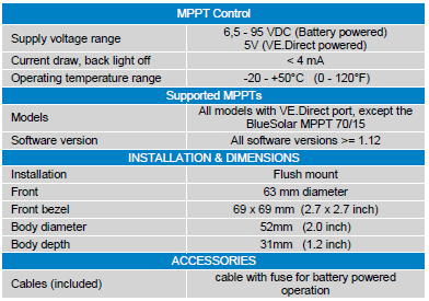 victron mppt control tech