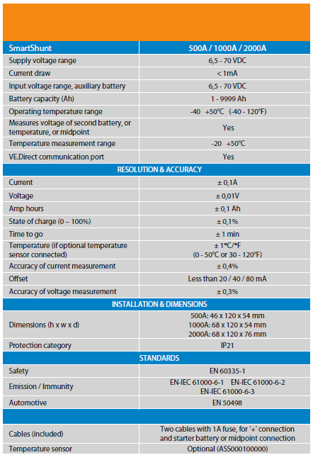 Smartshunt spec