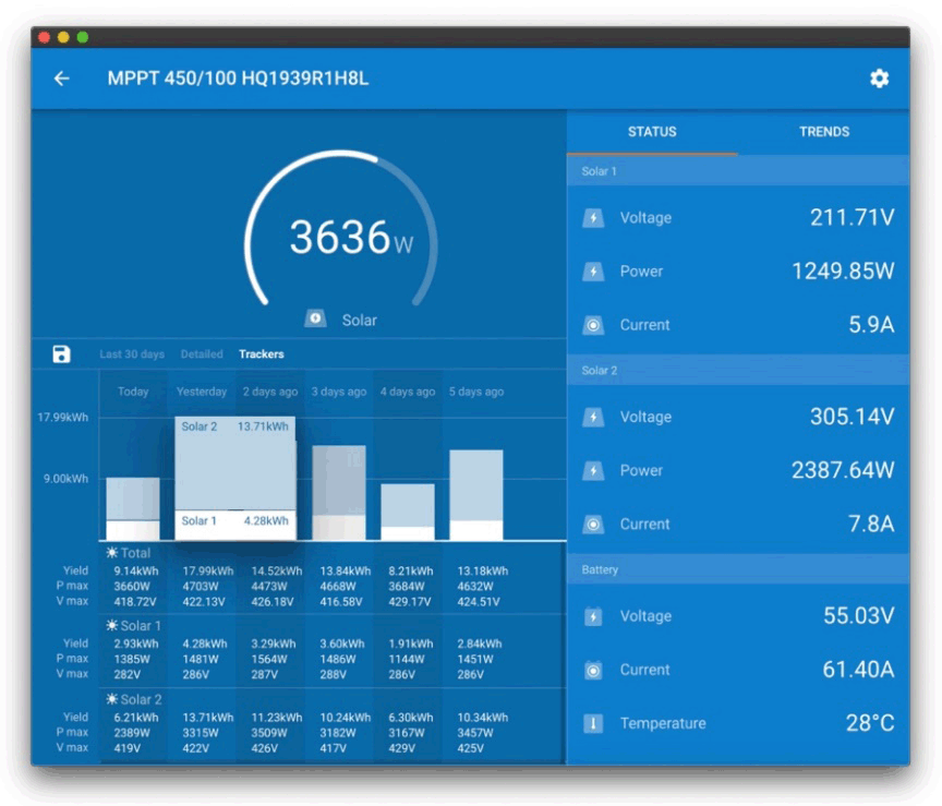 Smartsolar RS connect