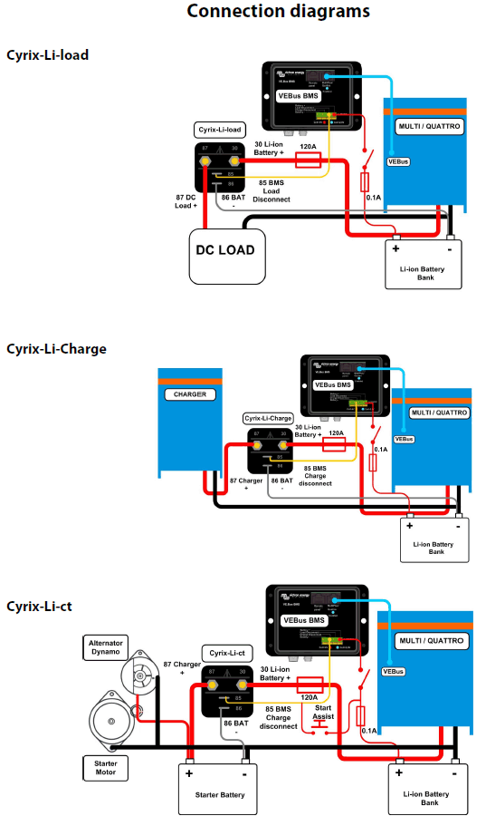 cyrix li 120a diagram