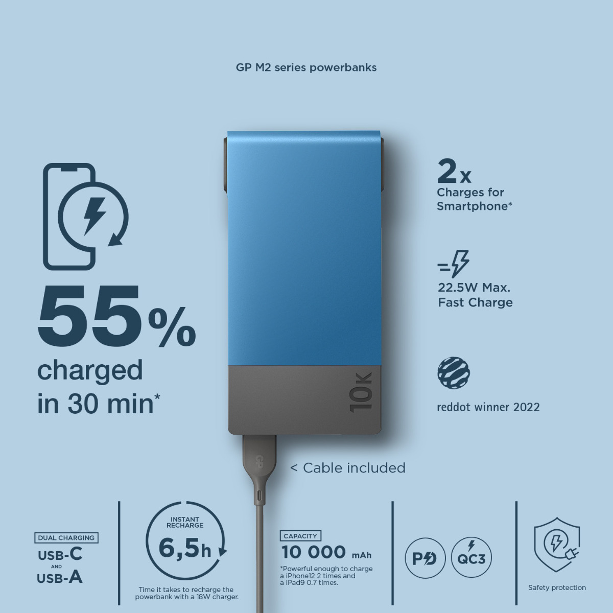 GP Powerbank 10000mAh