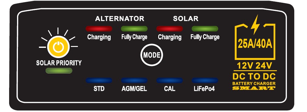 Pro Ultra DC DC lader for litium batteri