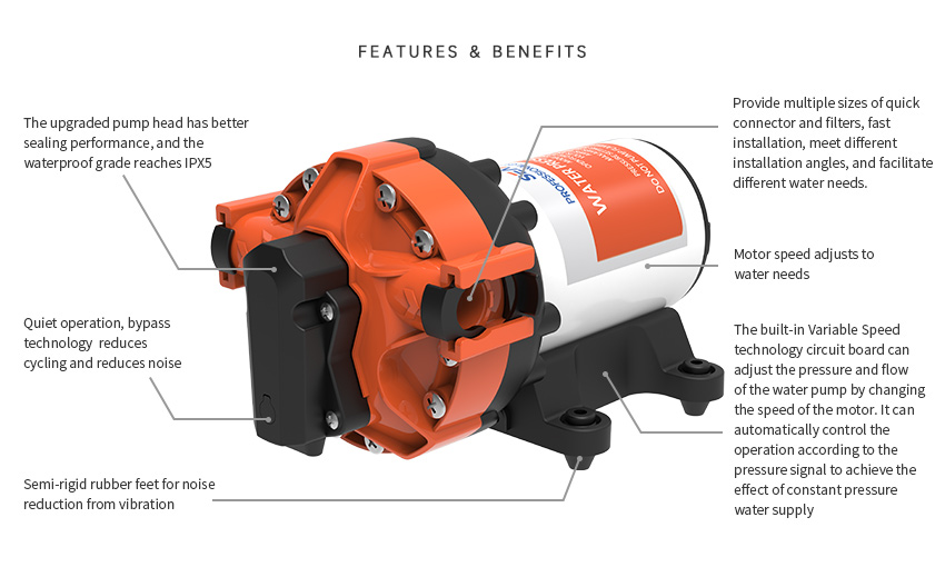 12v Smartpumpe funksjoner
