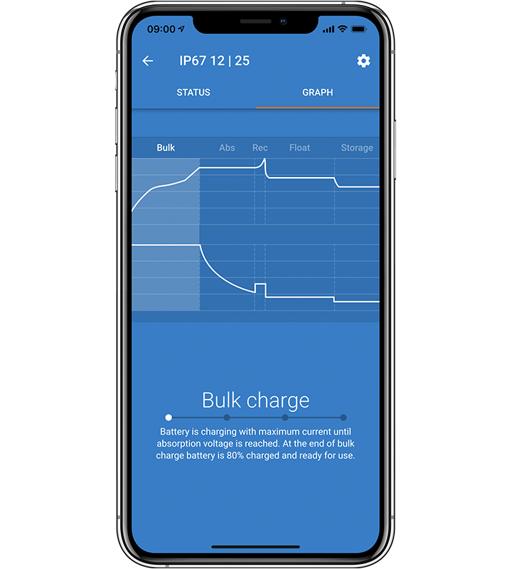 cat 093219iPhone Blue Smart IP67 charger history