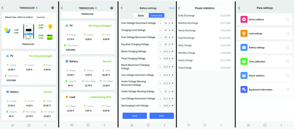 Solcelleregulatoren kan kobles til Bluetooth dongle for avlesing via app.